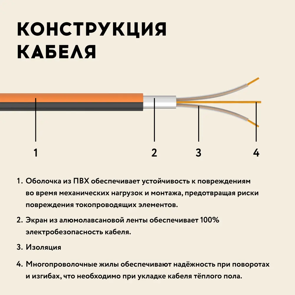 Фото 9 Нагревательный мат для теплого пола Русское тепло 0.5 м² 80 Вт Фото 9 Нагревательный мат для теплого пола Русское тепло 0.5 м² 80 Вт