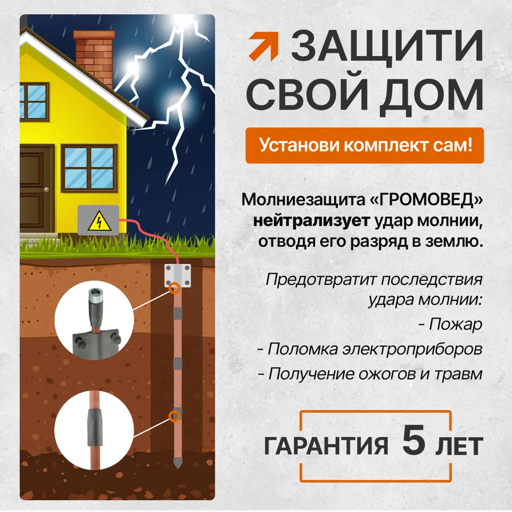Фото 4 Комплект заземления Громовед 3 м омедненный для дома и дачи Фото 4 Комплект заземления Громовед 3 м омедненный для дома и дачи