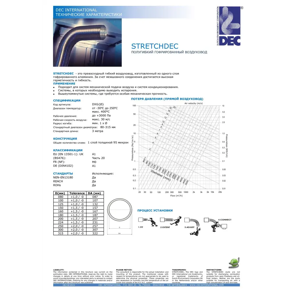 Фото 4 Воздуховод круглый DEC International Stretchdec DXG200 200 мм 3 м алюминий Фото 4 Воздуховод круглый DEC International Stretchdec DXG200 200 мм 3 м алюминий