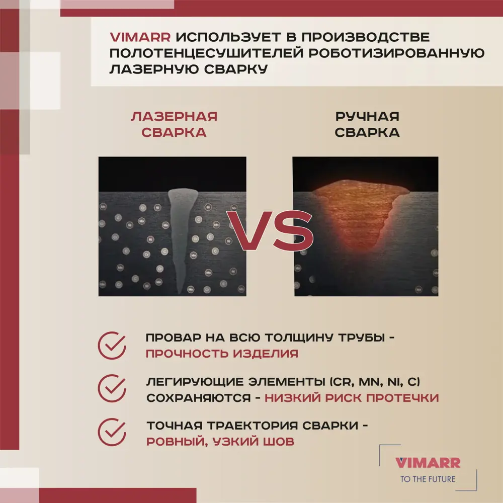 Фото 4 Полотенцесушитель электрический Vimarr Kaskad LNK-VMRKe46W 400x600 мм 85 Вт лесенка цвет белый Фото 4 Полотенцесушитель электрический Vimarr Kaskad LNK-VMRKe46W 400x600 мм 85 Вт лесенка цвет белый