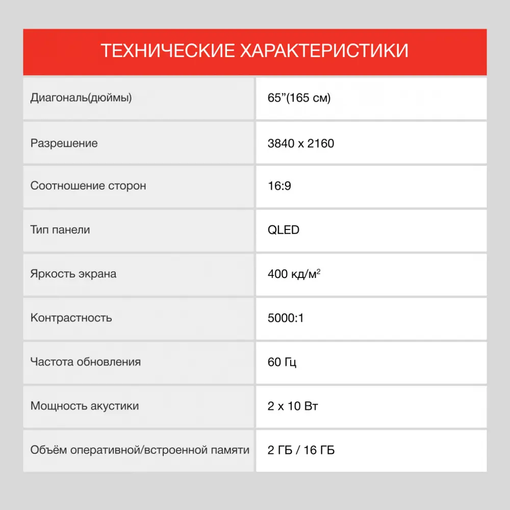 Фото 8 Телевизор Starwind SWLED65UG403 Smart Яндекс.ТВ Frameless 65" 165 см цвет черный Фото 8 Телевизор Starwind SWLED65UG403 Smart Яндекс.ТВ Frameless 65" 165 см цвет черный