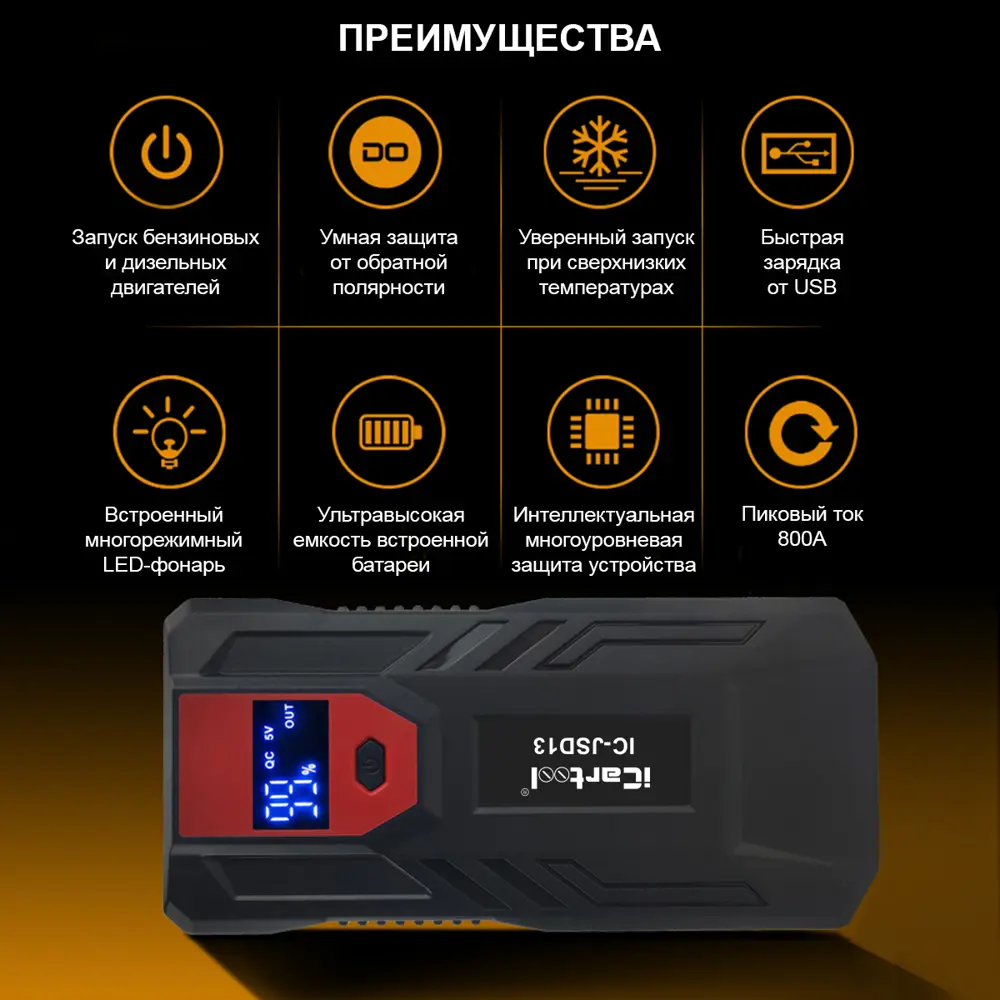 Фото 4 Пуско-зарядное устройство iCartool IC-JSD13 12 В 12 800 мАч 400/800 А Фото 4 Пуско-зарядное устройство iCartool IC-JSD13 12 В 12 800 мАч 400/800 А