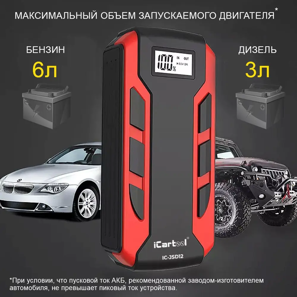 Фото 3 Пуско-зарядное устройство iCartool IC-JSD12 12 В 12 000 мАч 500/800 А Фото 3 Пуско-зарядное устройство iCartool IC-JSD12 12 В 12 000 мАч 500/800 А