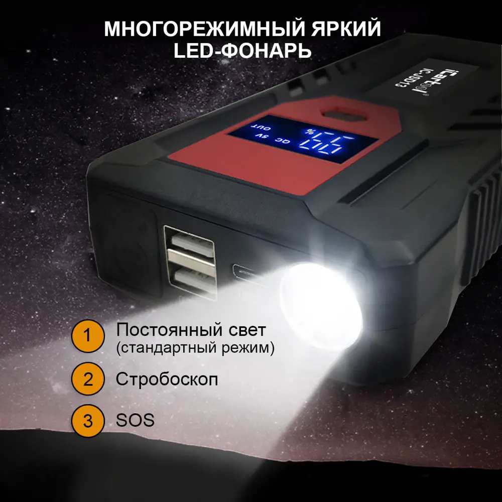 Фото 6 Пуско-зарядное устройство iCartool IC-JSD13 12 В 12 800 мАч 400/800 А Фото 6 Пуско-зарядное устройство iCartool IC-JSD13 12 В 12 800 мАч 400/800 А