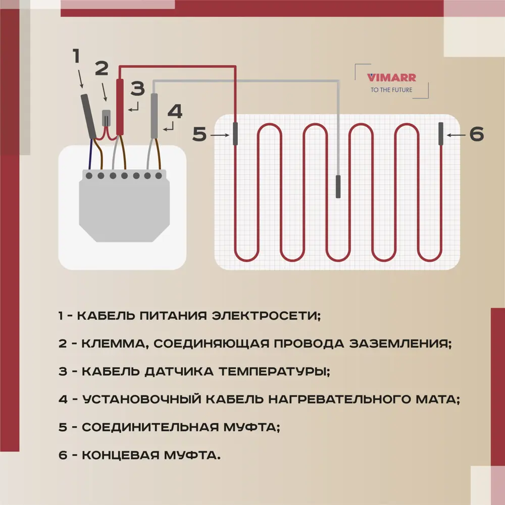 Фото 4 Нагревательный мат для теплого пола Vimarr 6 м² 900 Вт с механическим терморегулятором цвет черный Фото 4 Нагревательный мат для теплого пола Vimarr 6 м² 900 Вт с механическим терморегулятором цвет черный