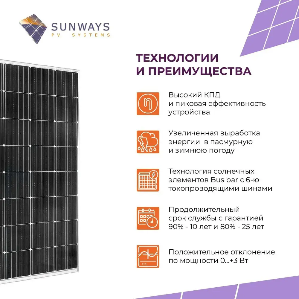 Фото 2 Солнечный модуль One-sun OS-250М Фото 2 Солнечный модуль One-sun OS-250М