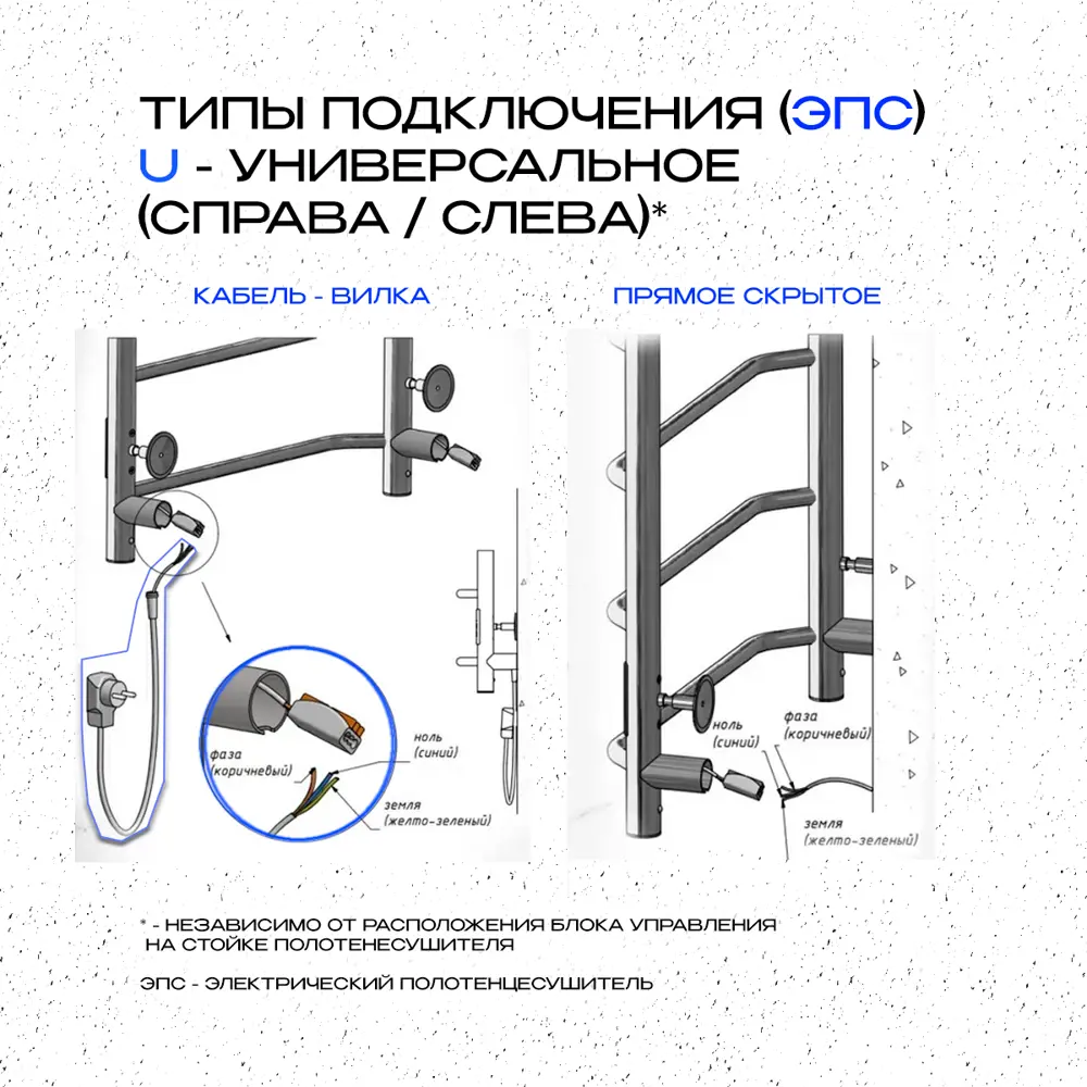 Фото 2 Полотенцесушитель электрический Comfysan Pioli-K 500x800 мм 433 Вт с терморегулятором лесенка цвет белый Фото 2 Полотенцесушитель электрический Comfysan Pioli-K 500x800 мм 433 Вт с терморегулятором лесенка цвет белый