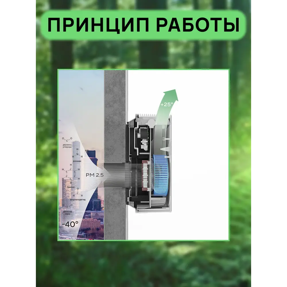 Фото 4 Очиститель воздуха Ballu Oneair ASP-100 цвет белый