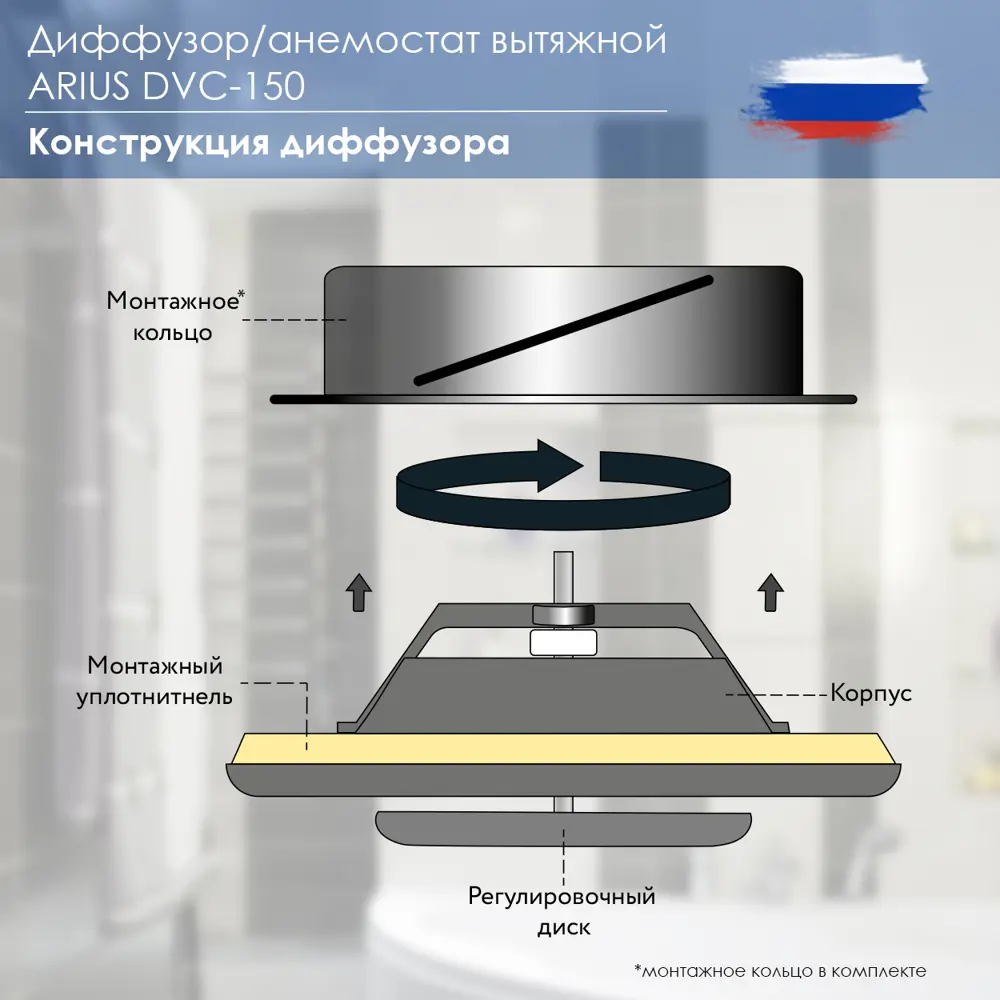Фото 4 Диффузор вентиляционный Arius Dvc-150 D150 мм сталь Фото 4 Диффузор вентиляционный Arius Dvc-150 D150 мм сталь