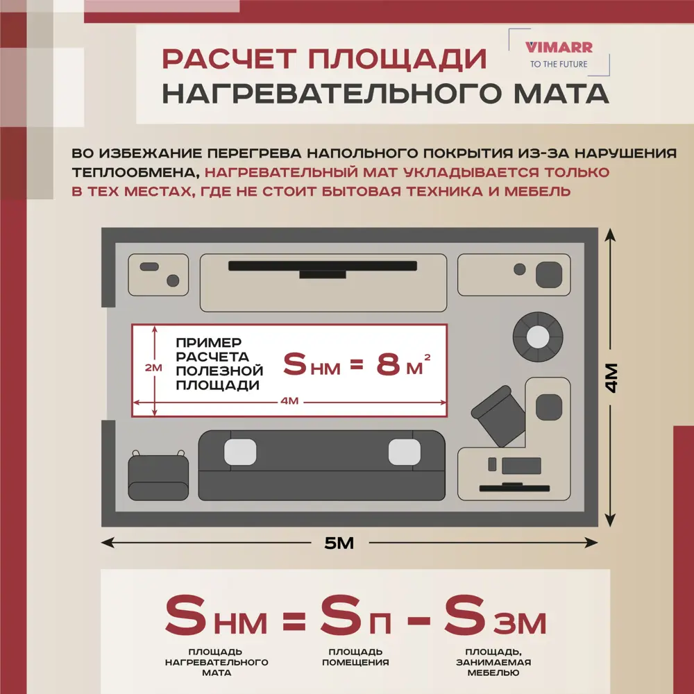 Фото 5 Нагревательный мат для теплого пола Vimarr LM 540LM750KM5.0-M1-11 5 м² 750 Вт с электронным терморегулятором цвет белый Фото 5 Нагревательный мат для теплого пола Vimarr LM 540LM750KM5.0-M1-11 5 м² 750 Вт с электронным терморегулятором цвет белый