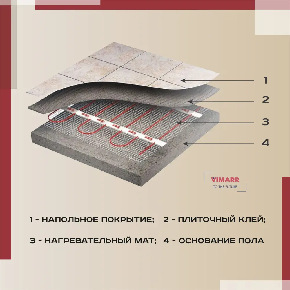 Фото 8 Нагревательный мат для теплого пола Vimarr LM 540LM750KM5.0-M1-11 5 м² 750 Вт с электронным терморегулятором цвет белый Фото 8 Нагревательный мат для теплого пола Vimarr LM 540LM750KM5.0-M1-11 5 м² 750 Вт с электронным терморегулятором цвет белый