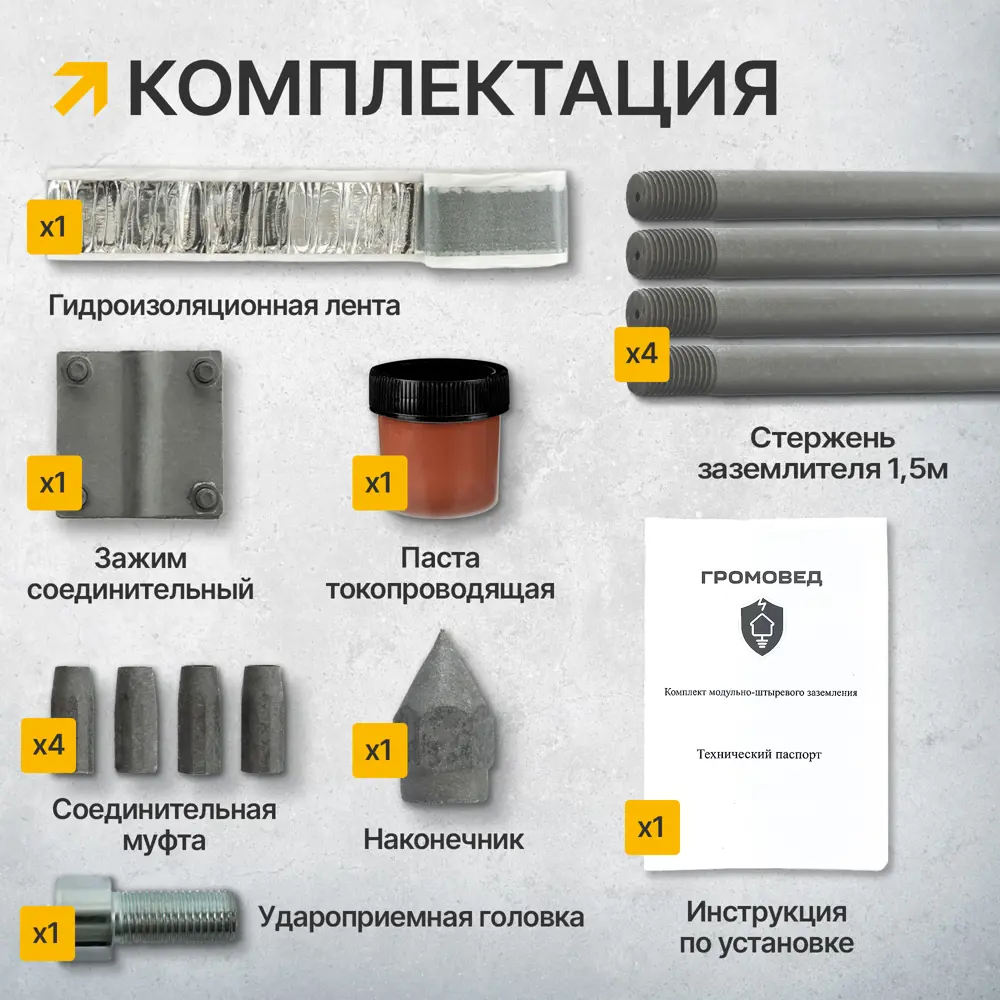 Фото 2 Комплект заземления Громовед нержавеющая сталь 6 м 16 мм Фото 2 Комплект заземления Громовед нержавеющая сталь 6 м 16 мм