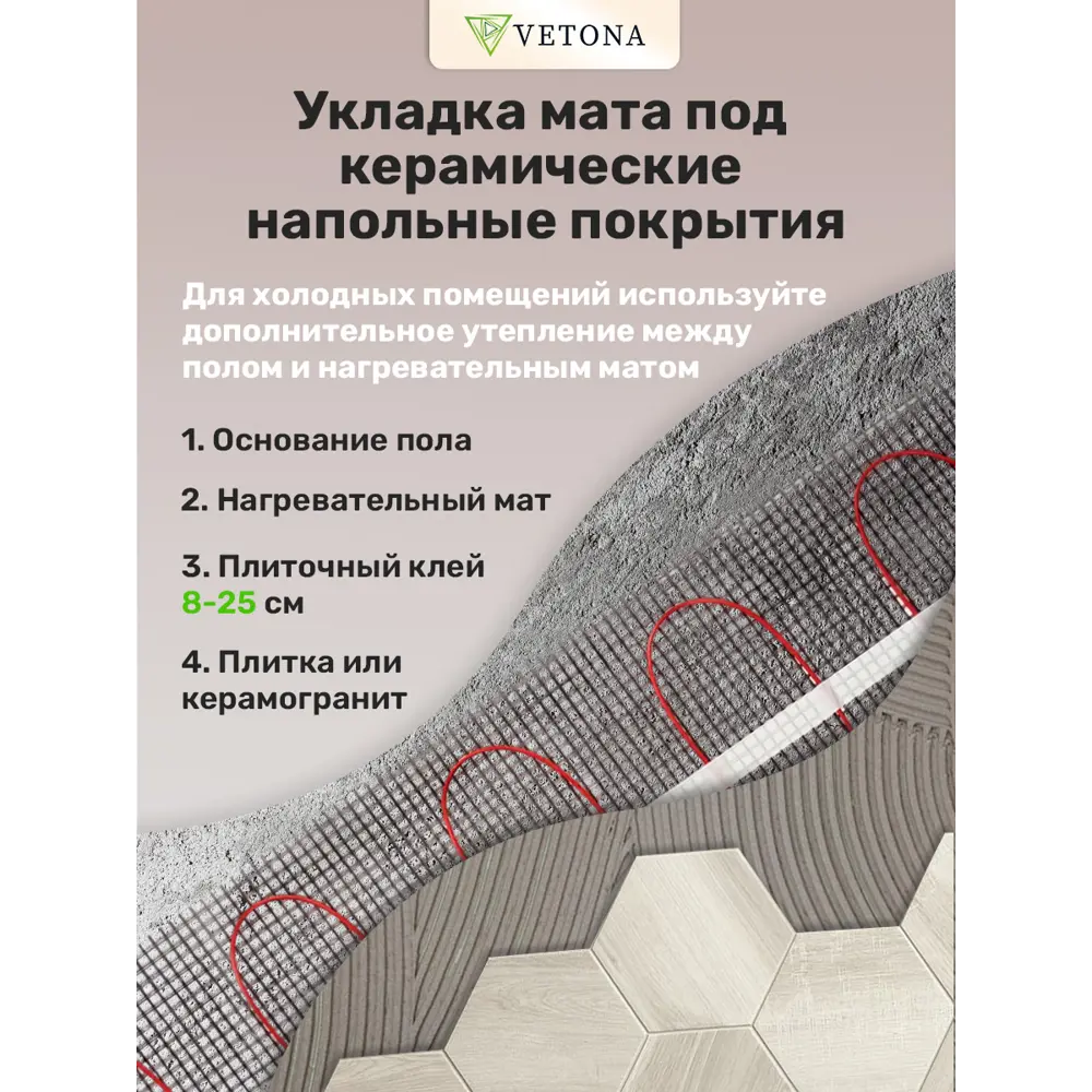Фото 7 Нагревательный мат для теплого пола Vetona 9 м² 1350 Вт Фото 7 Нагревательный мат для теплого пола Vetona 9 м² 1350 Вт