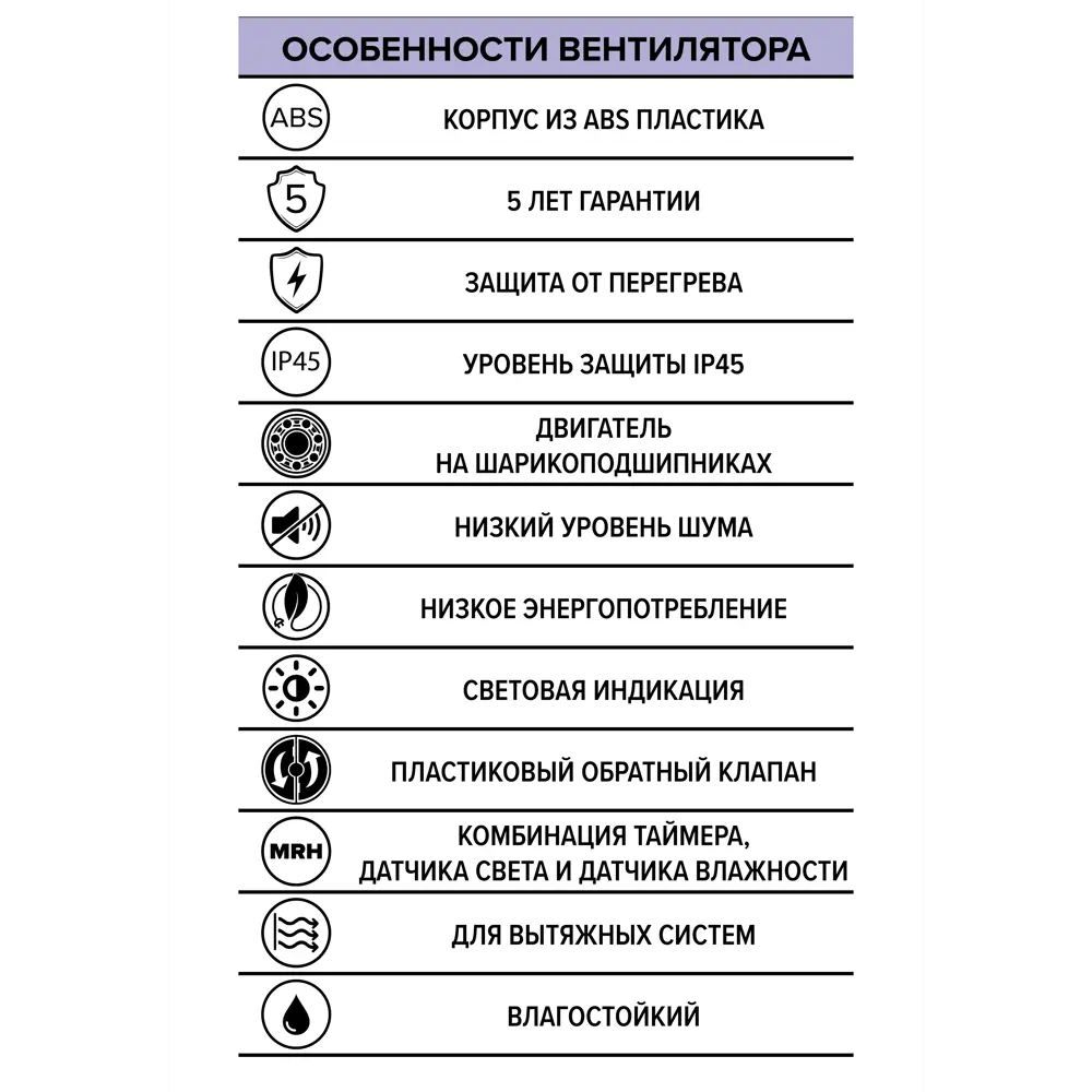 Фото 3 Вентилятор осевой вытяжной Diciti Aeon D100 мм 25 дБ 100 м³/ч обратный клапан датчик влажности и таймер стекло Matelac цвет черный Фото 3 Вентилятор осевой вытяжной Diciti Aeon D100 мм 25 дБ 100 м³/ч обратный клапан датчик влажности и таймер стекло Matelac цвет черный