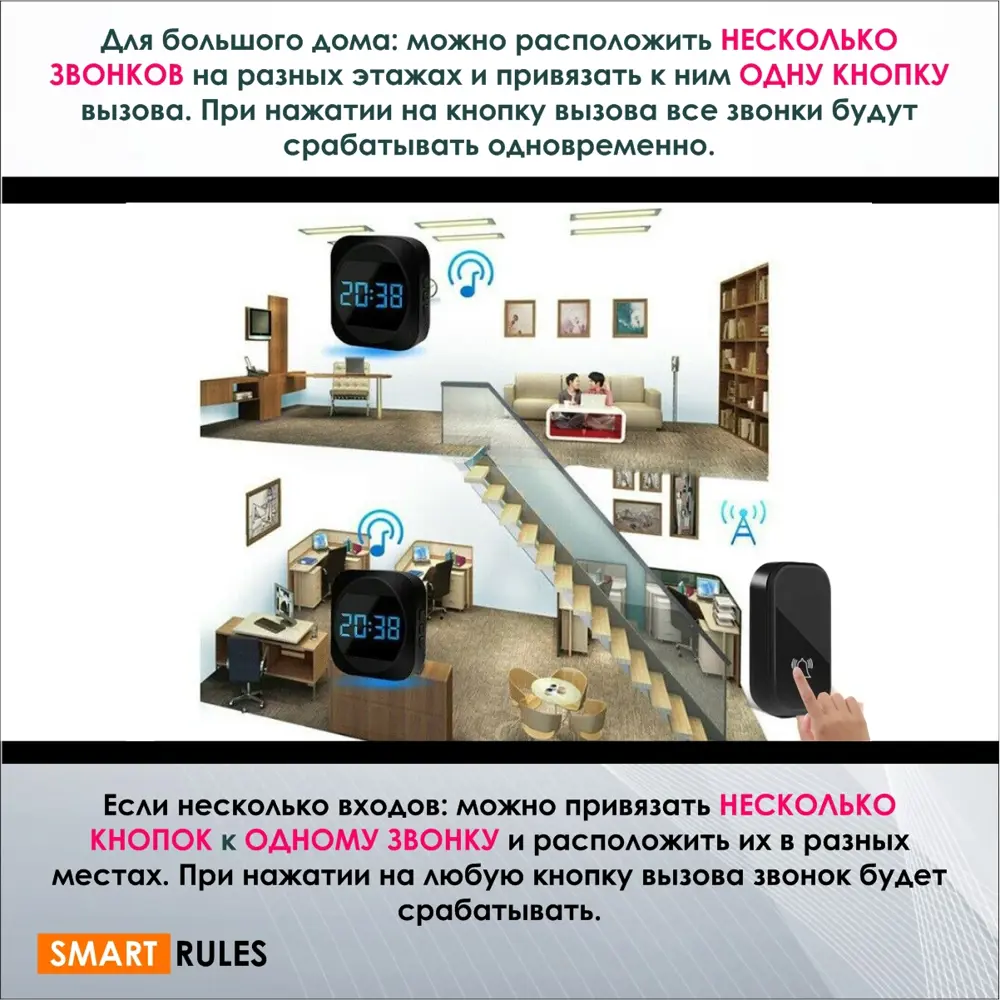 Фото 7 Дверной звонок беспроводной SmartiNext R195BB 38 мелодий цвет черный Фото 7 Дверной звонок беспроводной SmartiNext R195BB 38 мелодий цвет черный