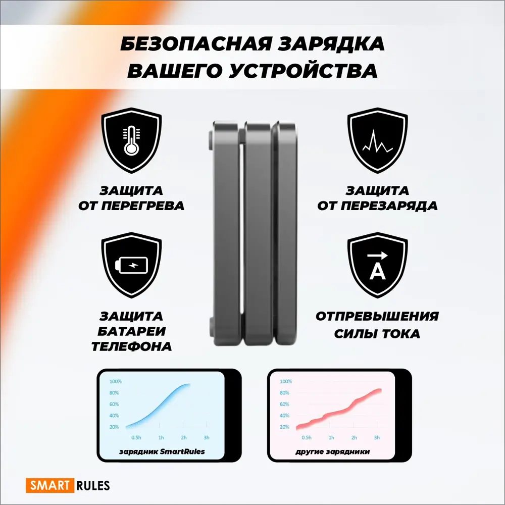 Фото 5 Беспроводная зарядка 3в1 SmartiNext цвет серый Фото 5 Беспроводная зарядка 3в1 SmartiNext цвет серый
