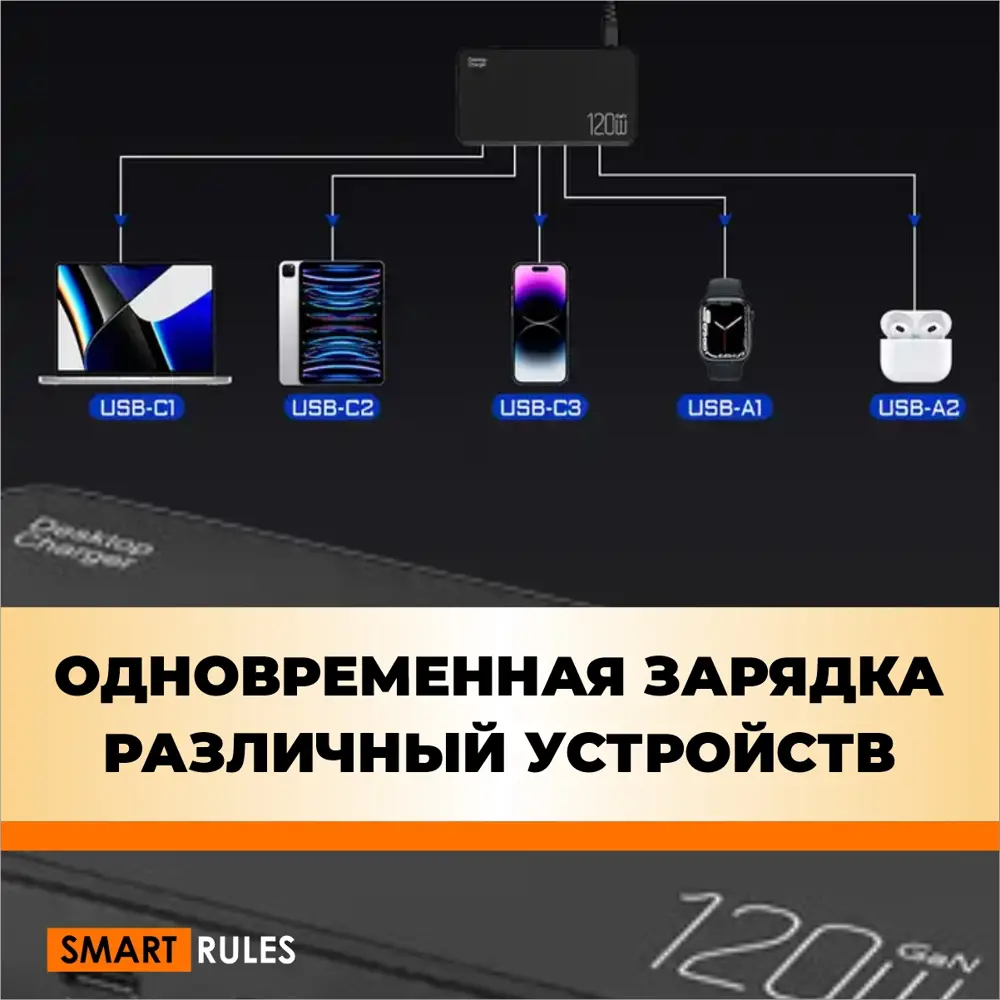Фото 4 Зарядное устройство SmartiNext 120 Вт цвет черный Фото 4 Зарядное устройство SmartiNext 120 Вт цвет черный