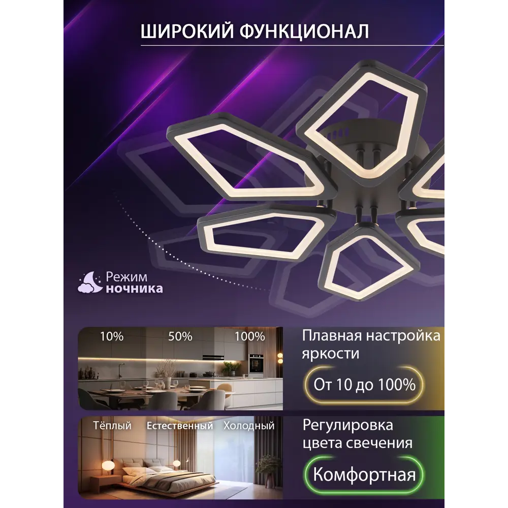Фото 5 Люстра потолочная светодиодная Natali Kovaltseva 8144 с пультом управления 25 м² регулируемый белый свет цвет черный Фото 5 Люстра потолочная светодиодная Natali Kovaltseva 8144 с пультом управления 25 м² регулируемый белый свет цвет черный