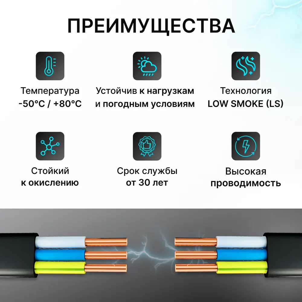 Фото 3 Кабель Рэмкабель ВВГ-Пнг(А)-LS 3х1.5 100 м ГОСТ