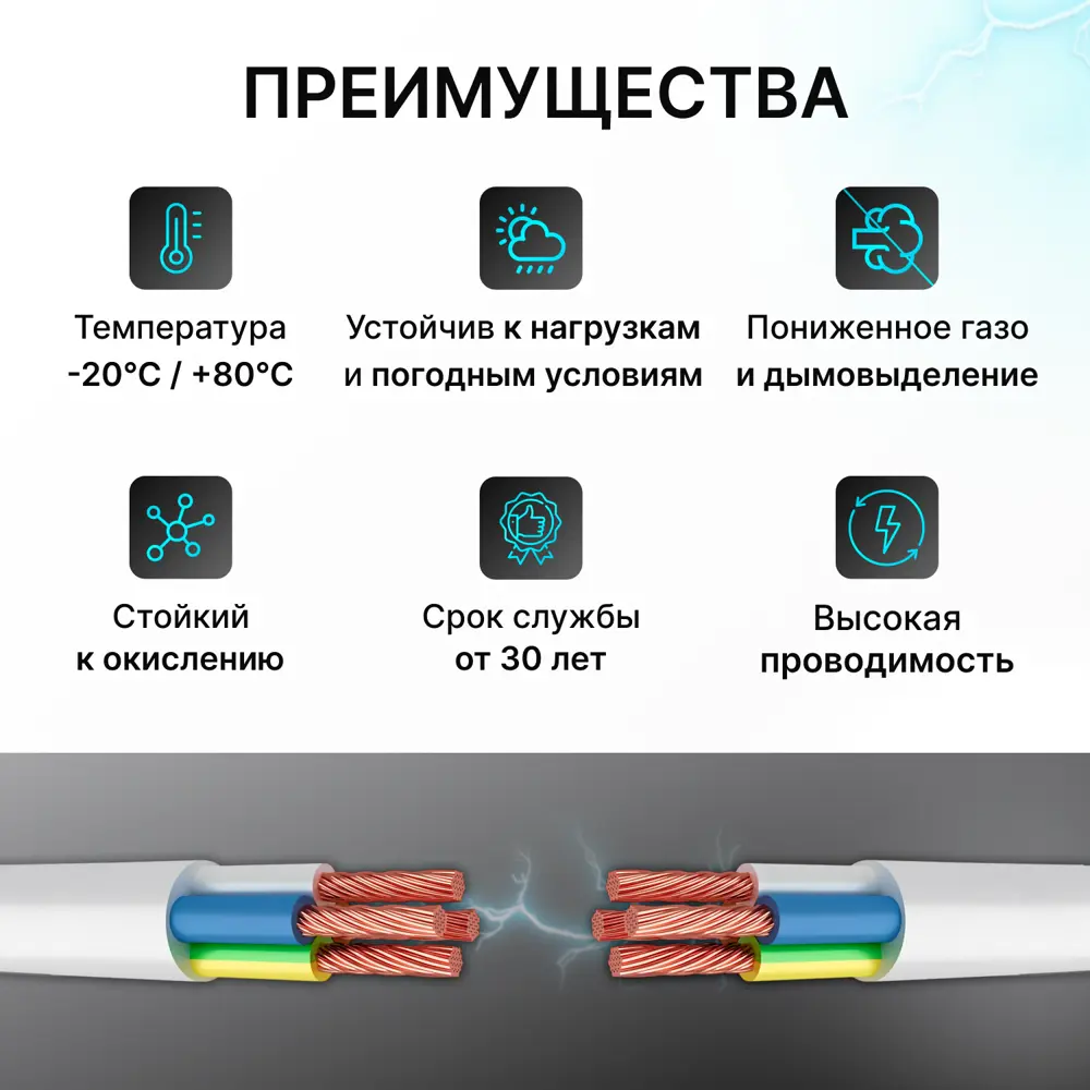 Фото 3 Кабель Рэмкабель ПВС 4x0.75 10 м цвет белый ГОСТ Фото 3 Кабель Рэмкабель ПВС 4x0.75 10 м цвет белый ГОСТ