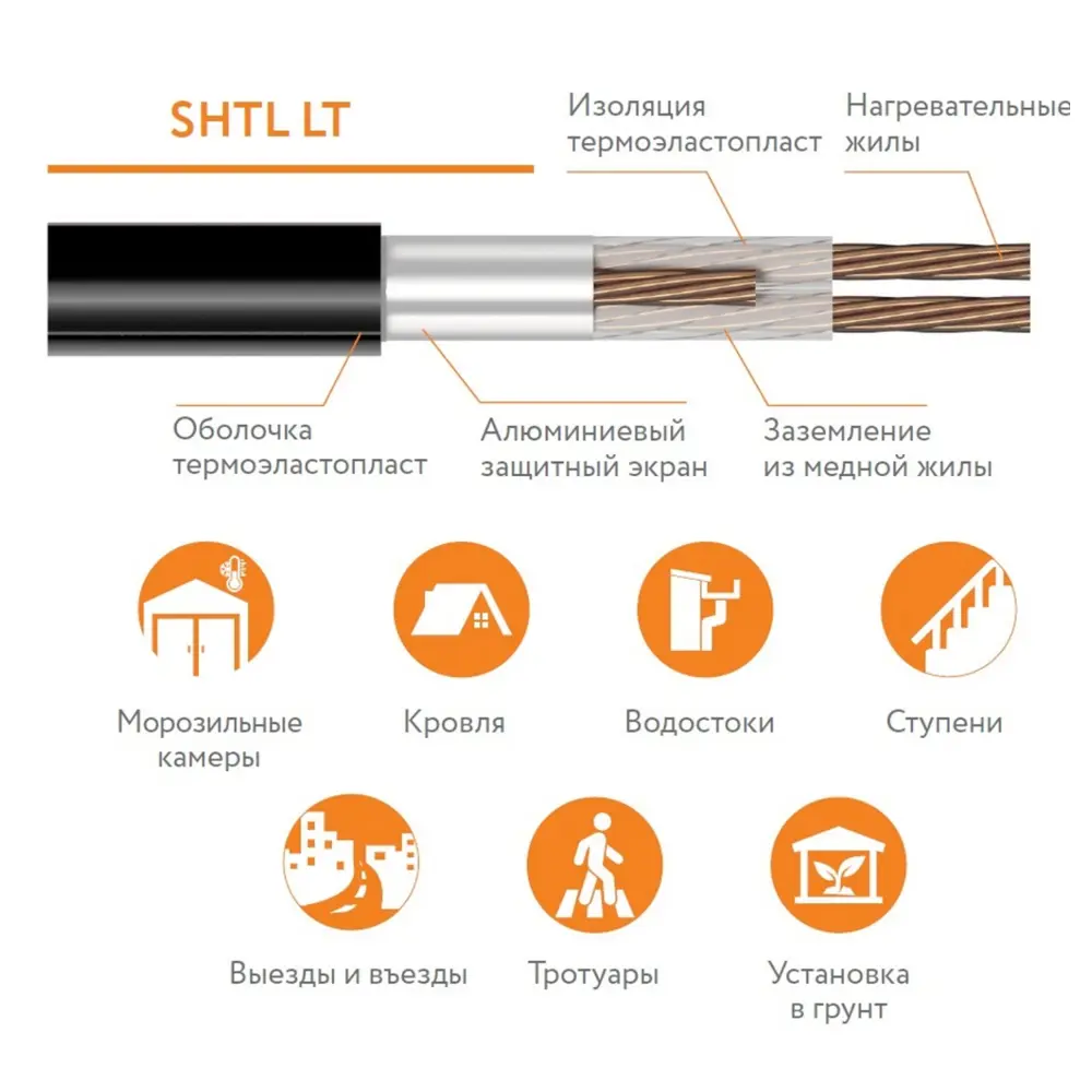 Фото 2 Кабель для защиты трубы от промерзания Теплолюкс 60 м Фото 2 Кабель для защиты трубы от промерзания Теплолюкс 60 м