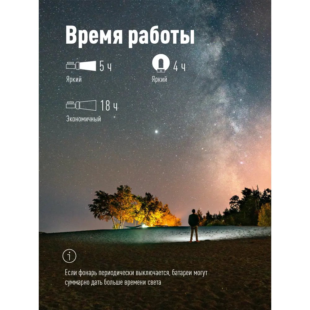 Фото 5 Светодиодный прожектор Космос 7Вт LED, 30x0.5Вт режим кемпинг Фото 5 Светодиодный прожектор Космос 7Вт LED, 30x0.5Вт режим кемпинг