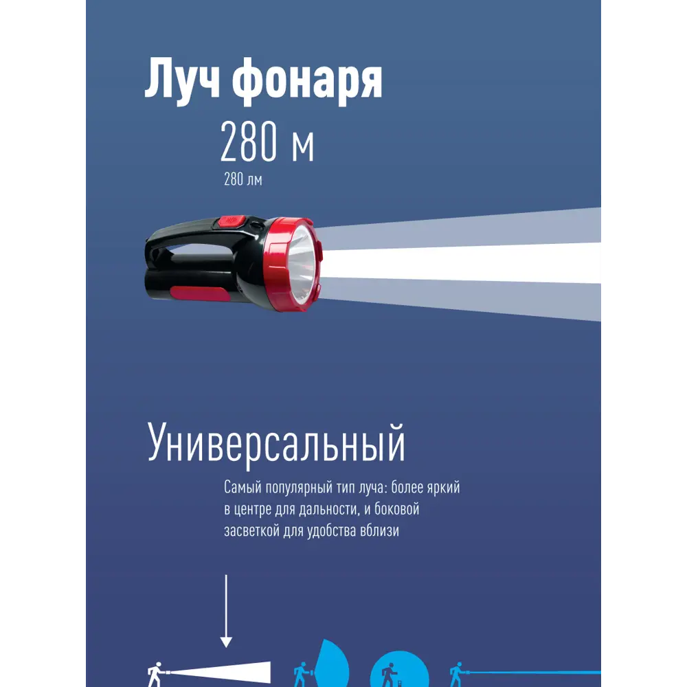Фото 2 Фонарь светодиодный, аккумуляторный Космос Экономик 1x5W LED Фото 2 Фонарь светодиодный, аккумуляторный Космос Экономик 1x5W LED