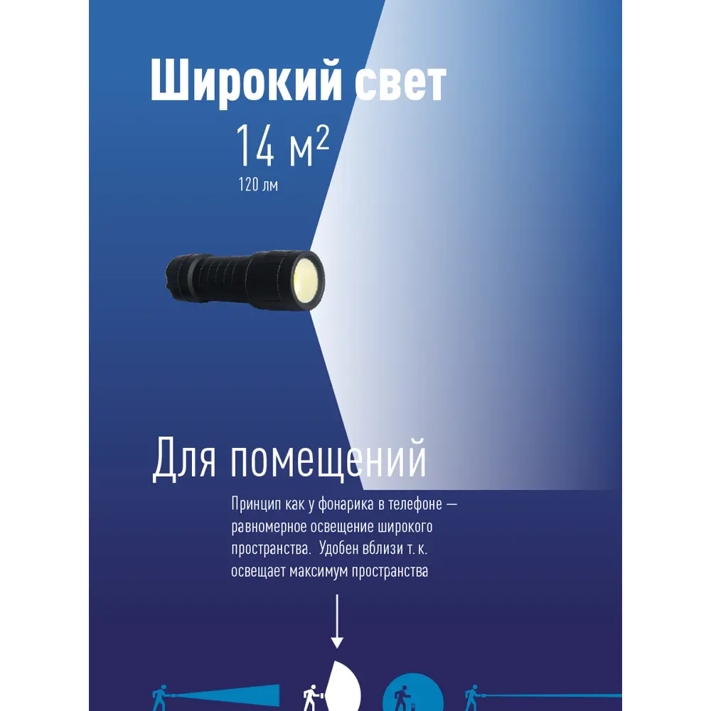 Фото 2 Фонарь светодиодный Космос 1W COB 3AAA, батарейки в комплекте Фото 2 Фонарь светодиодный Космос 1W COB 3AAA, батарейки в комплекте