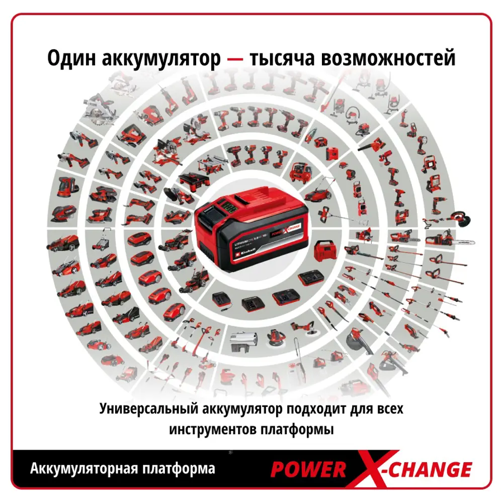 Фото 5 УШМ аккумуляторная Einhell PXC TE-AG 18/115 Li-Solo 4431123, 18 Li-Ion без Акб и Зу, 115 мм Фото 5 УШМ аккумуляторная Einhell PXC TE-AG 18/115 Li-Solo 4431123, 18 Li-Ion без Акб и Зу, 115 мм