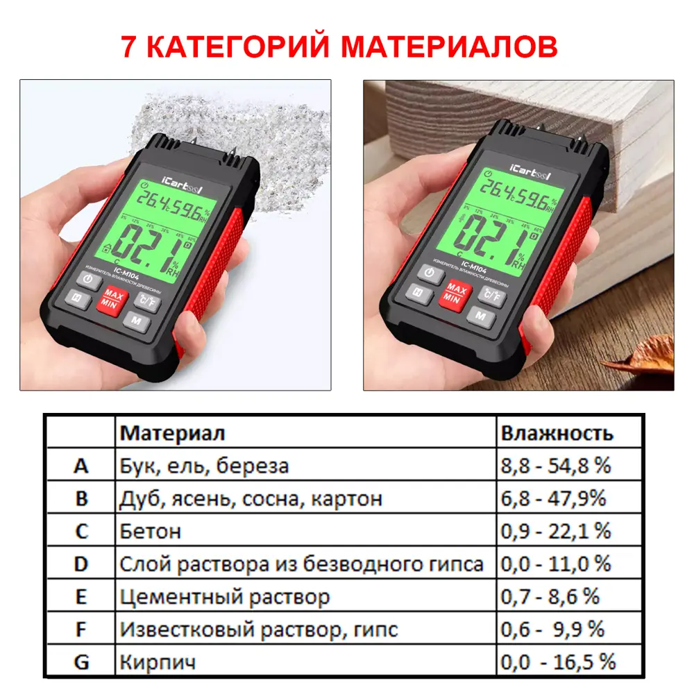 Фото 3 Влагомер контактный iCartool IC-M104, погрешность 2% Фото 3 Влагомер контактный iCartool IC-M104, погрешность 2%