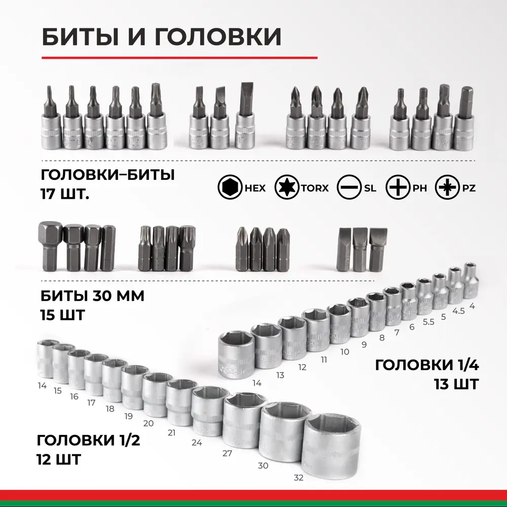 Фото 6 Набор инструментов Белак Мастер БАК.07006, 82 предмета Фото 6 Набор инструментов Белак Мастер БАК.07006, 82 предмета