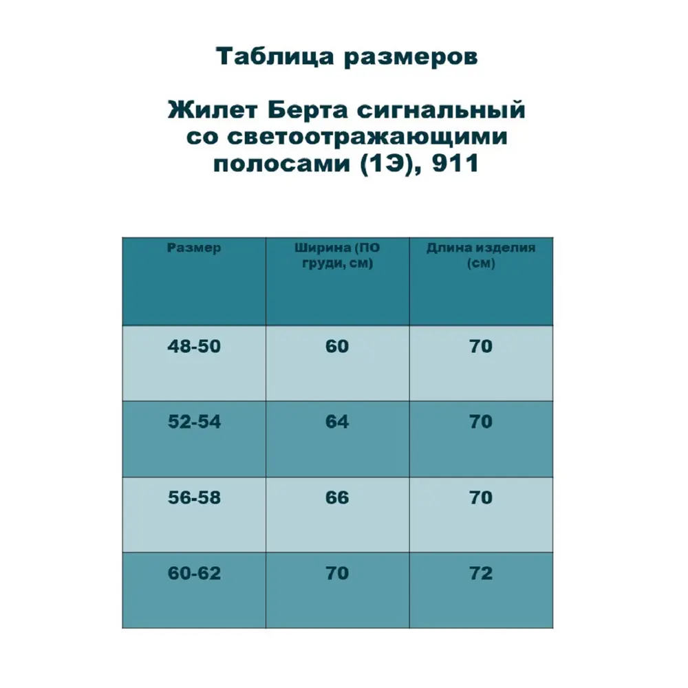 Фото 3 Жилет сигнальный Берта 911о-60-62 цвет оранжевый размер 60-62 Фото 3 Жилет сигнальный Берта 911о-60-62 цвет оранжевый размер 60-62