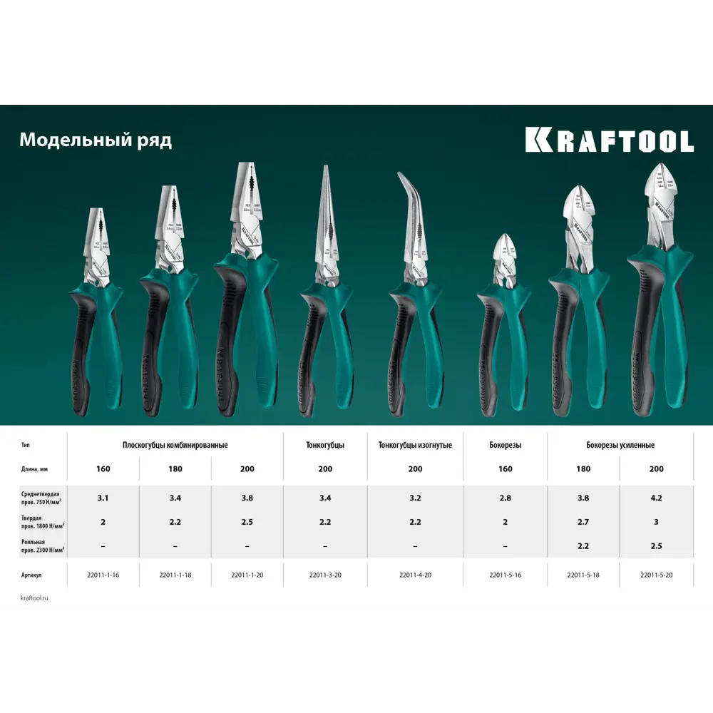 Фото 4 Плоскогубцы комбинированные Kraftool 22011-1-18 240 мм Фото 4 Плоскогубцы комбинированные Kraftool 22011-1-18 240 мм