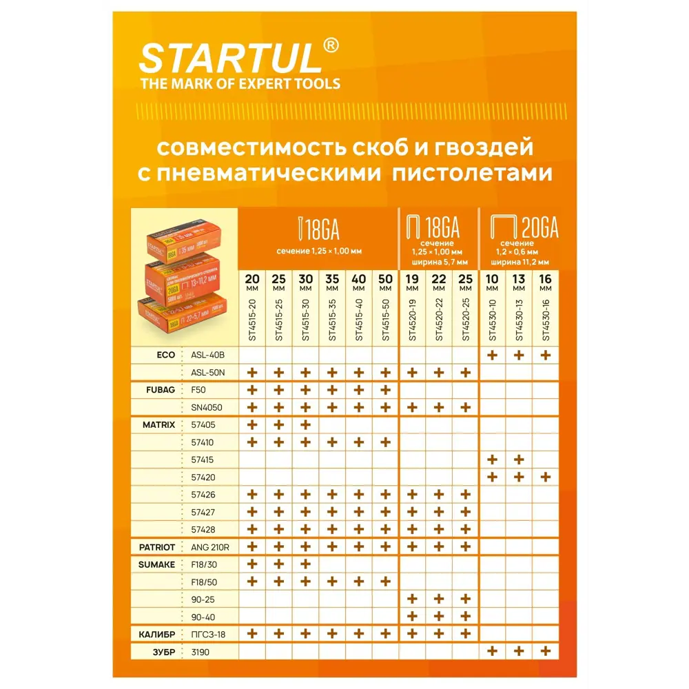 Фото 7 Гвозди Startul Profi (ST4515-40) 40 мм тип 18GA 5000 штук Фото 7 Гвозди Startul Profi (ST4515-40) 40 мм тип 18GA 5000 штук