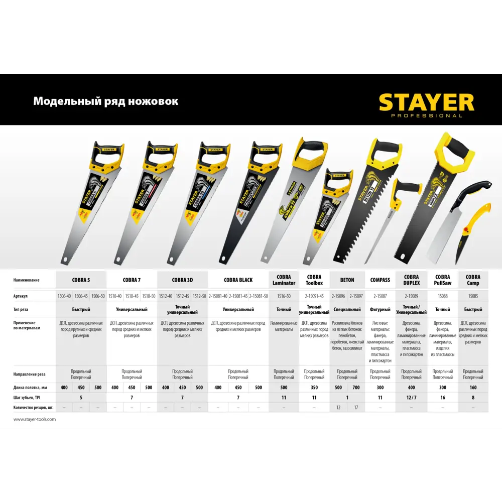 Фото 3 Пила по дереву Stayer Cobra 2-15081-50 500 мм Фото 3 Пила по дереву Stayer Cobra 2-15081-50 500 мм