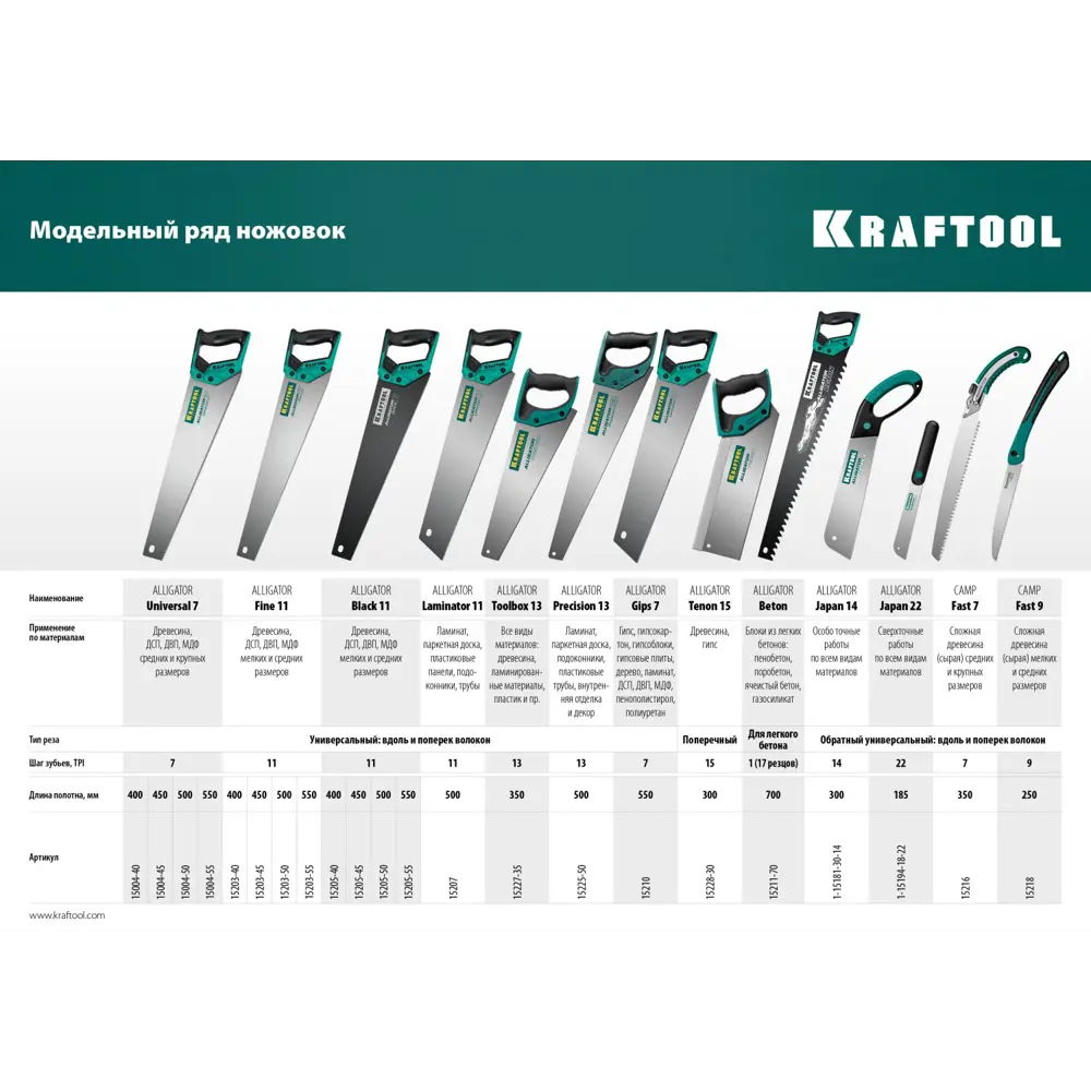 Фото 4 Пила по дереву Kraftool Alligator Fine 15203-40 400 мм Фото 4 Пила по дереву Kraftool Alligator Fine 15203-40 400 мм