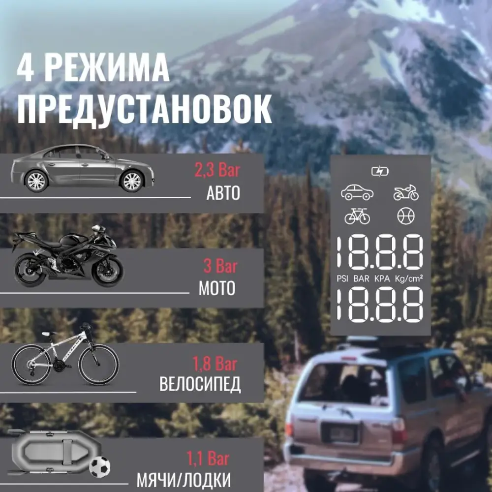 Фото 5 Компрессор автомобильный цифровой Carmega CD-20, 25 л/мин Фото 5 Компрессор автомобильный цифровой Carmega CD-20, 25 л/мин