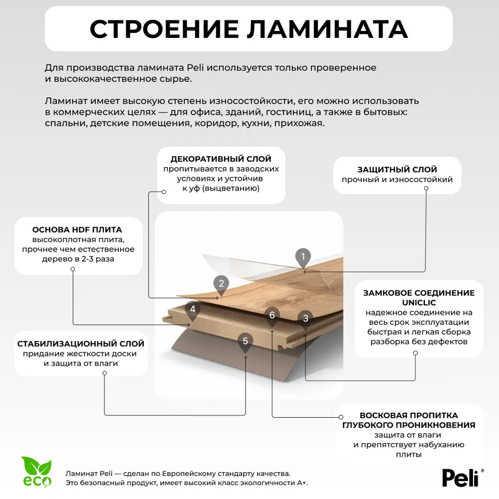 Фото 11 Ламинат Peli Loft Испир Дуб 32 класс толщина 8 мм с фаской 1.6202 м², цена за упаковку