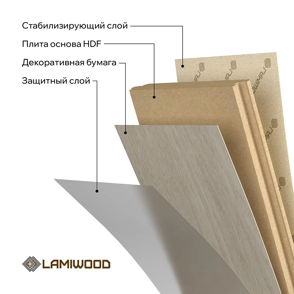 Фото 5 Ламинат Lamiwood Chester Дуб Бостон 34 класс толщина 12 мм с фаской 1.47 м², цена за упаковку Фото 5 Ламинат Lamiwood Chester Дуб Бостон 34 класс толщина 12 мм с фаской 1.47 м², цена за упаковку