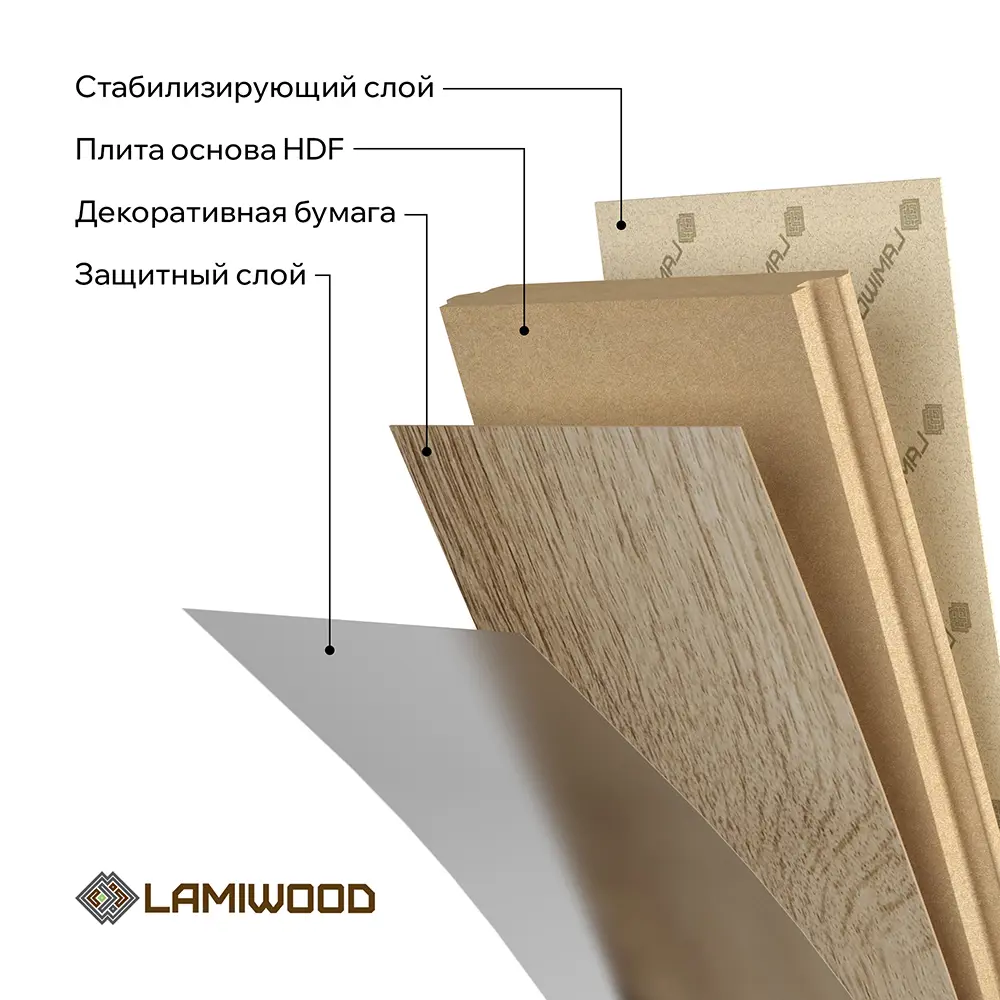 Фото 5 Ламинат Lamiwood Chester Дуб Ливерпуль 34 класс толщина 12 мм с фаской 1.47 м², цена за упаковку Фото 5 Ламинат Lamiwood Chester Дуб Ливерпуль 34 класс толщина 12 мм с фаской 1.47 м², цена за упаковку