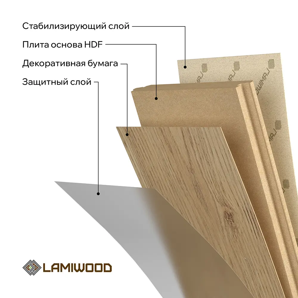 Фото 5 Ламинат Lamiwood Chester Дуб Плимут 34 класс толщина 12 мм с фаской 1.47 м², цена за упаковку