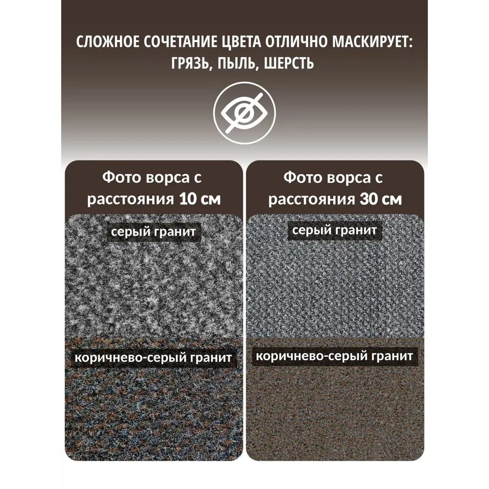 Фото 3 Коврики придверные SHAHINTEX Тафтинг 02 S ТПР 40x60+40x60 коричнево-серый гранит 2 шт Фото 3 Коврики придверные SHAHINTEX Тафтинг 02 S ТПР 40x60+40x60 коричнево-серый гранит 2 шт