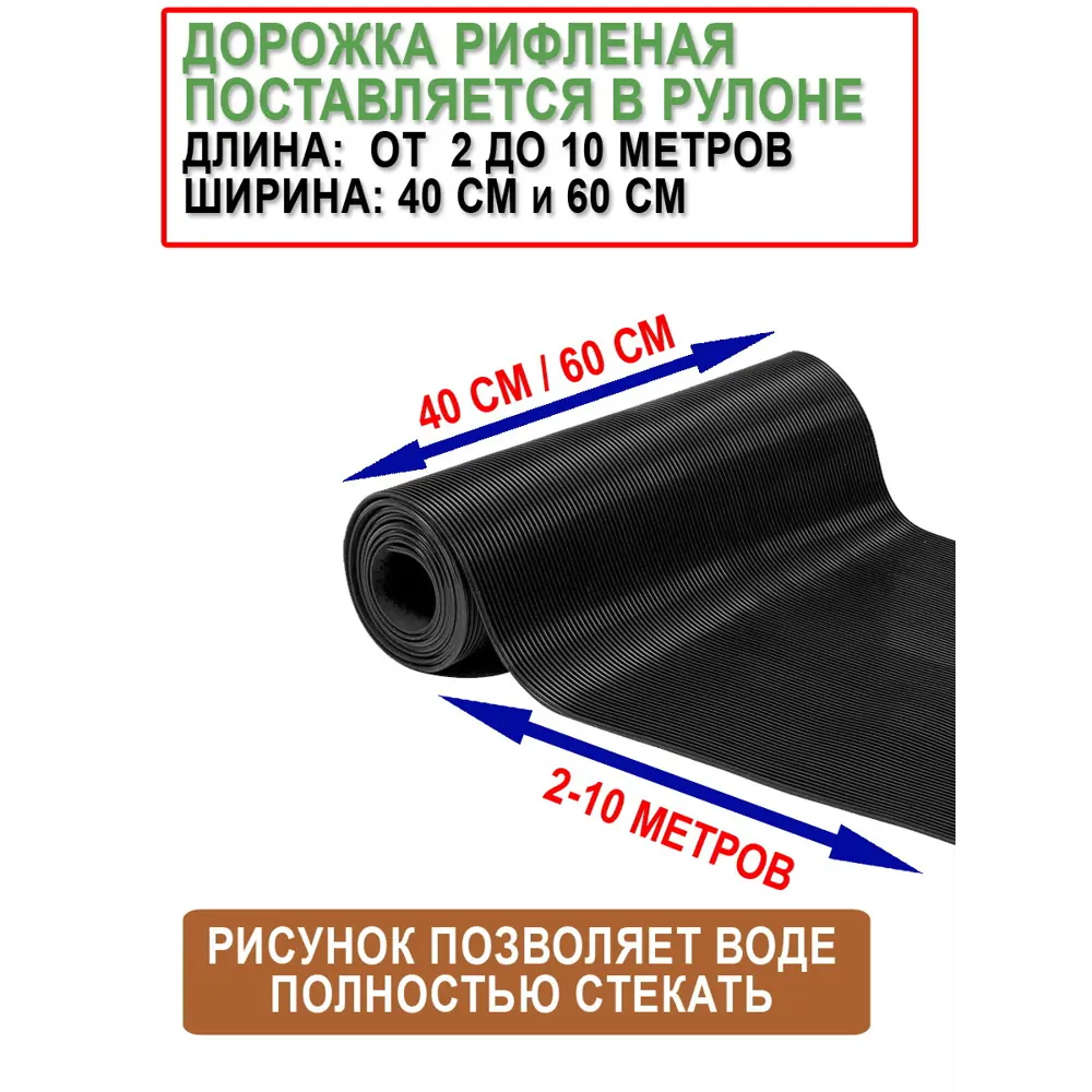 Фото 4 Резиновая дорожка Household рифленая универсальная 0.4x6 м Фото 4 Резиновая дорожка Household рифленая универсальная 0.4x6 м