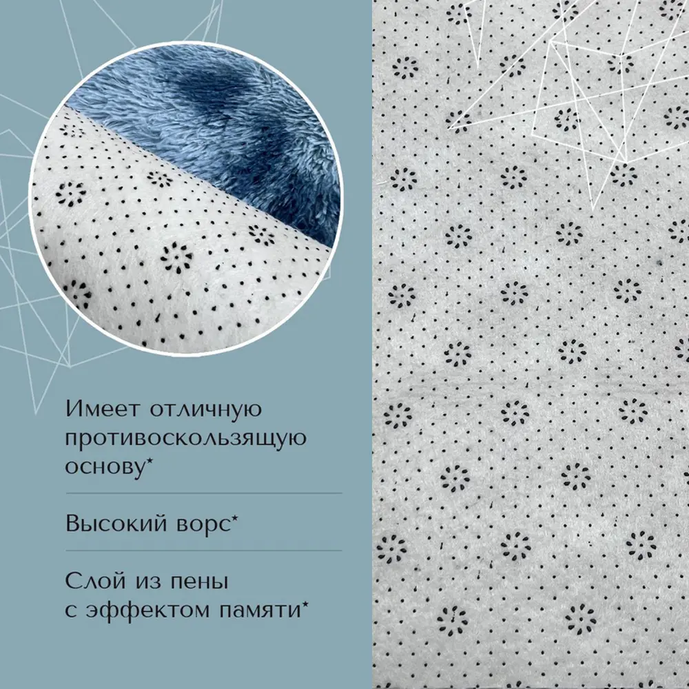 Фото 7 Ковер Mutas Carpet 120x160 см полиэстер цвет синий Фото 7 Ковер Mutas Carpet 120x160 см полиэстер цвет синий