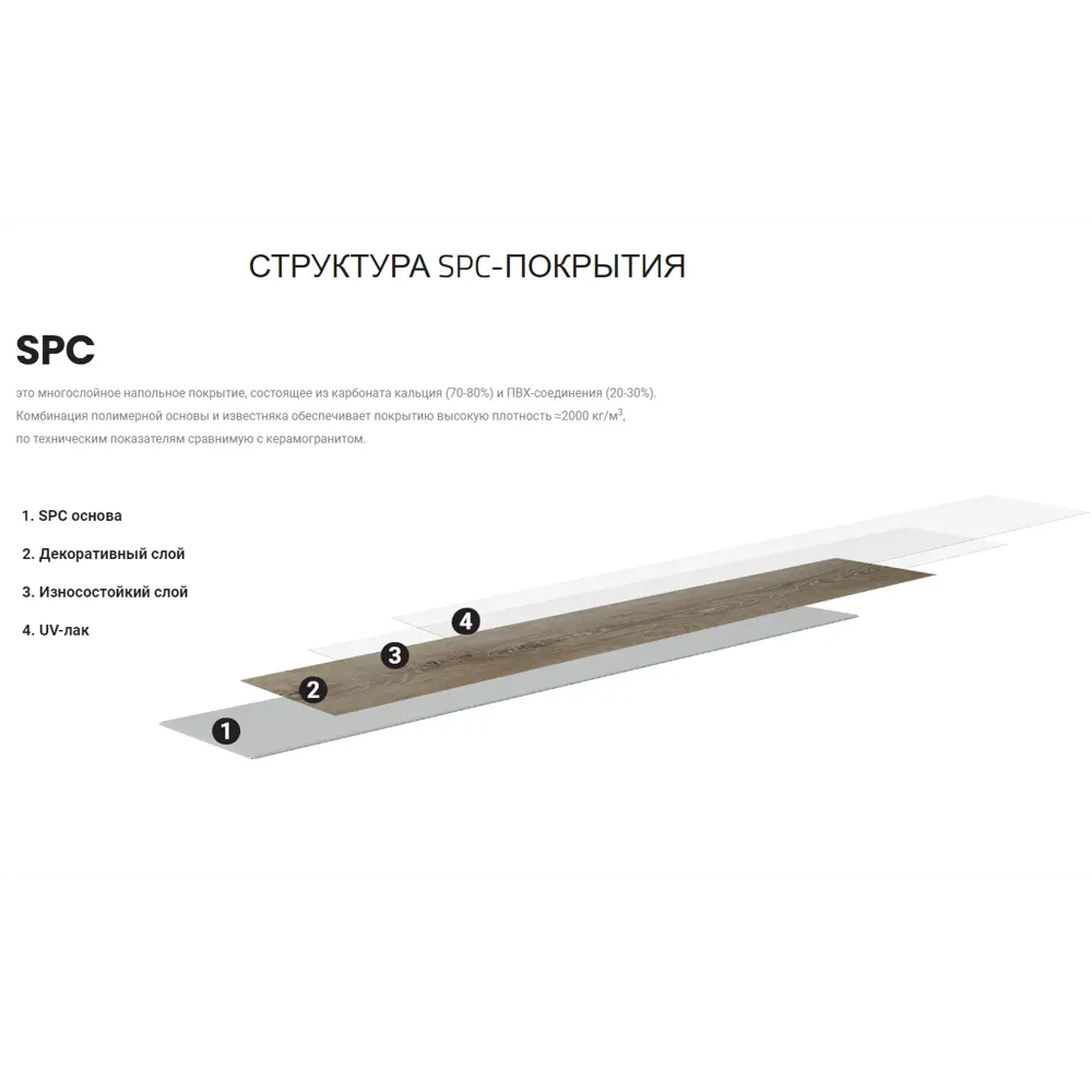 Фото 3 SPC плитка IDEAL Prime Wood Platinum 43 класс толщина 4.60 мм 2.527 м², цена за упаковку Фото 3 SPC плитка IDEAL Prime Wood Platinum 43 класс толщина 4.60 мм 2.527 м², цена за упаковку