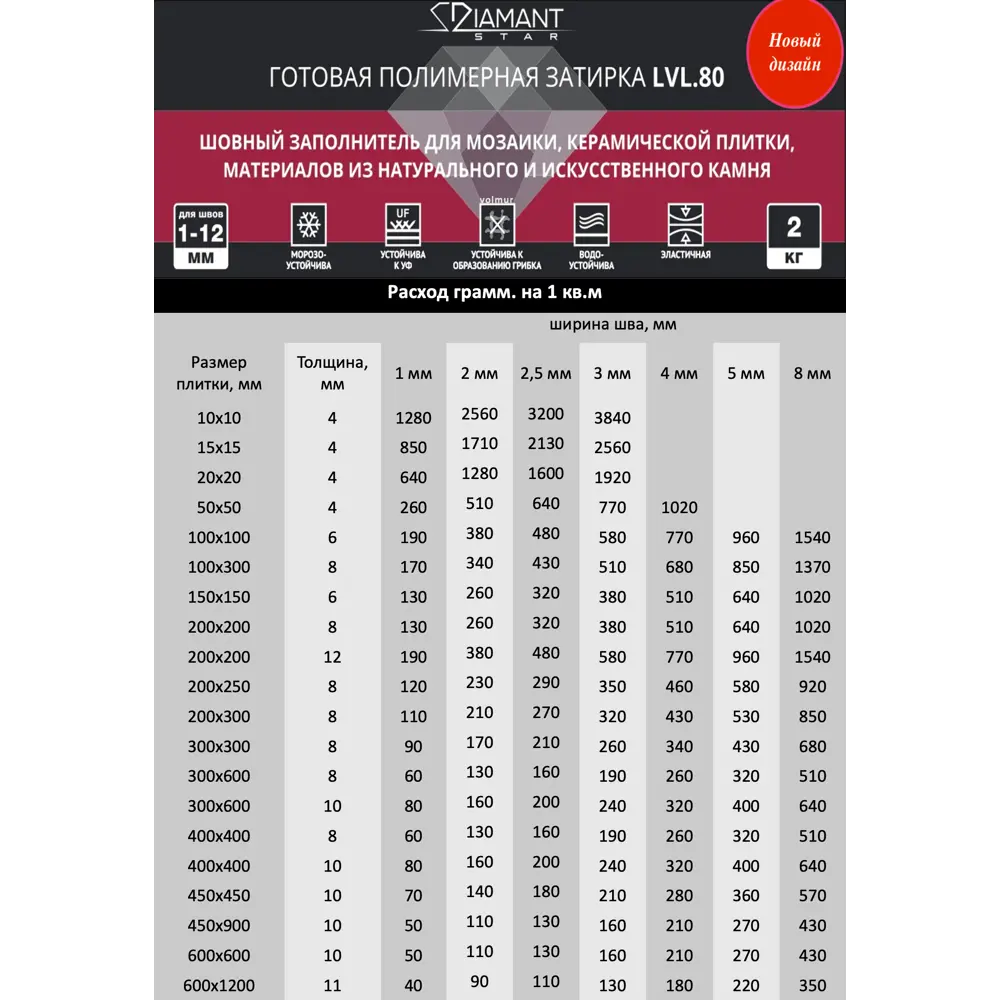 Фото 3 Готовая полимерная затирка Diamant Star lvl.80 8881 цвет млечный путь 881 2кг Фото 3 Готовая полимерная затирка Diamant Star lvl.80 8881 цвет млечный путь 881 2кг