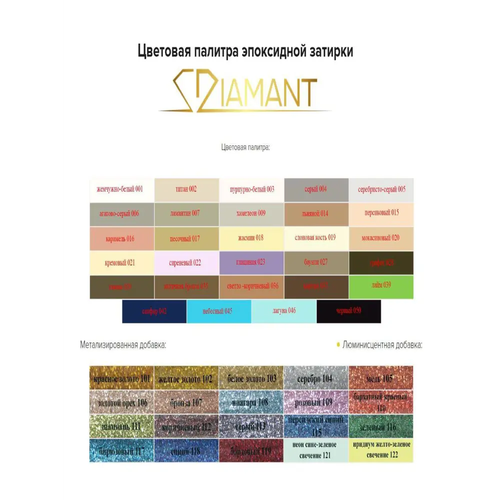 Фото Затирка эпоксидная Diamant Expert цвет каштан 5.5 кг Фото Затирка эпоксидная Diamant Expert цвет каштан 5.5 кг