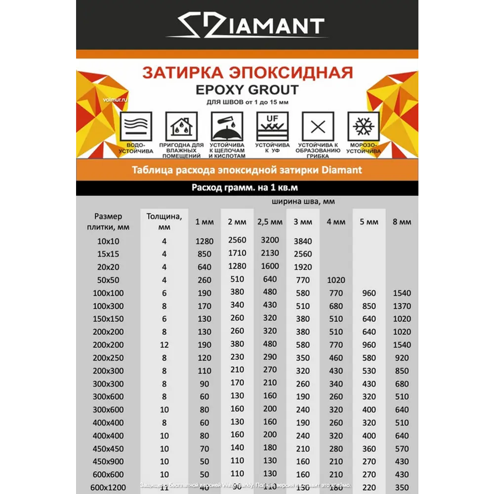 Фото 2 Затирка эпоксидная Живая Краска Diamant color DC1406 1кг цвет 1406 Фото 2 Затирка эпоксидная Живая Краска Diamant color DC1406 1кг цвет 1406