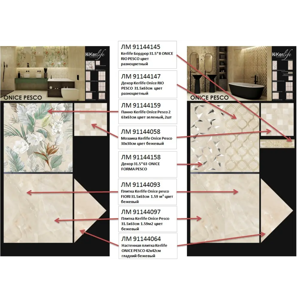 Фото 4 Декор Kerlife Onice pesco глазурованный 8x31.5см цвет разноцветный Фото 4 Декор Kerlife Onice pesco глазурованный 8x31.5см цвет разноцветный