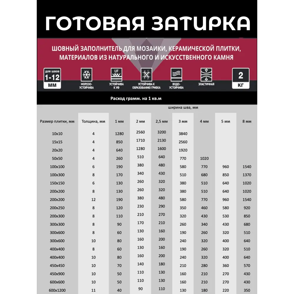 Фото 3 Готовая затирка Diamant Star LVL.80 Color 005 сереб-серый 2 кг Фото 3 Готовая затирка Diamant Star LVL.80 Color 005 сереб-серый 2 кг